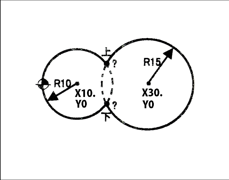 ?を使う任意形状のプログラム