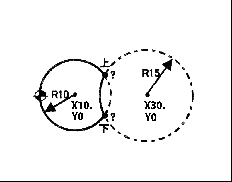 ?を使う任意形状のプログラム