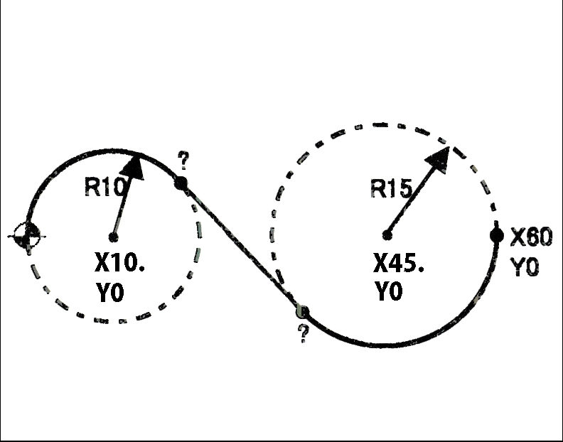 ?を使う任意形状のプログラム